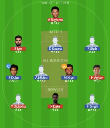 Dream11 SL Team