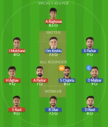 Dream11 SL Team
