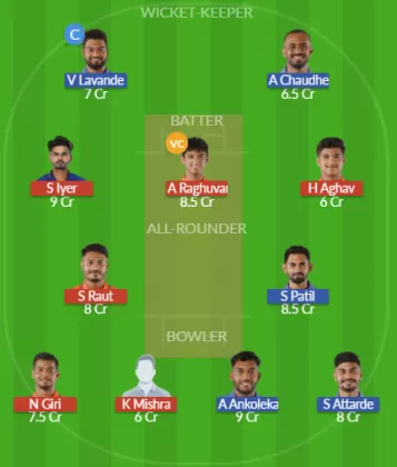 Dream11 SL Team