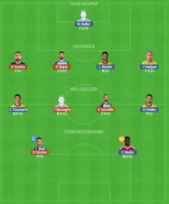 Dream11 SL Team