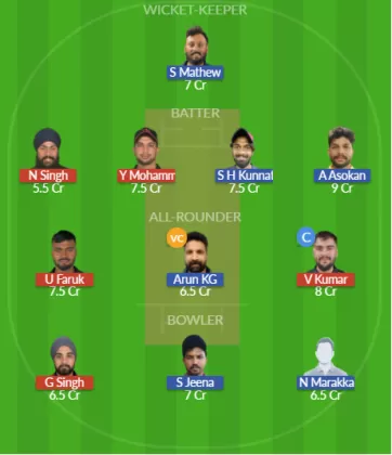 Dream11 SL Team