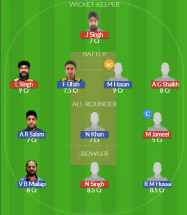 Dream11 SL Team