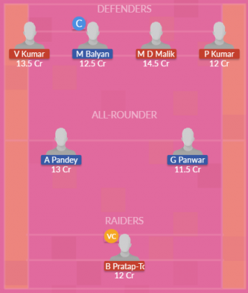 Dream11 SL Team