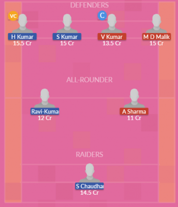 Dream11 SL Team