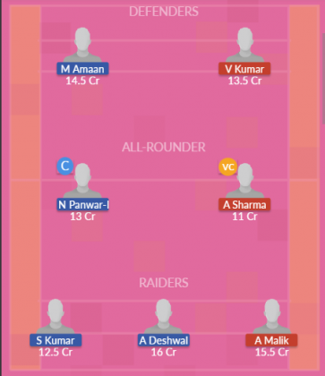 Dream11 SL Team