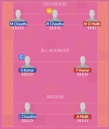Dream11 SL Team