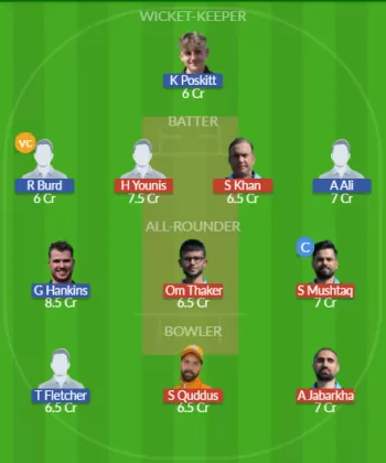 Dream11 SL Team