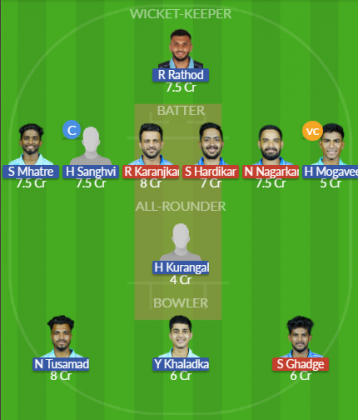 Dream11 SL Team