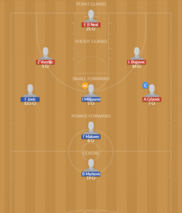 Dream11 SL Team