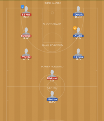 Dream11 SL Team