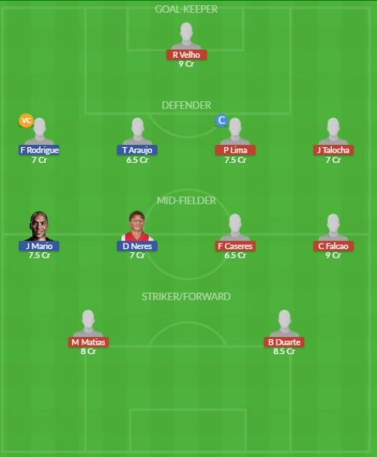 Dream11 SL Team
