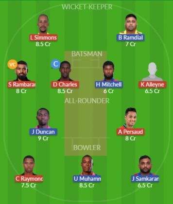 Dream11 SL Team