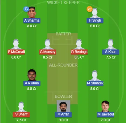 Dream11 SL Team
