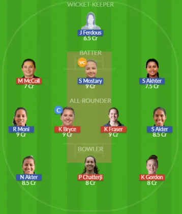 Dream11 SL Team