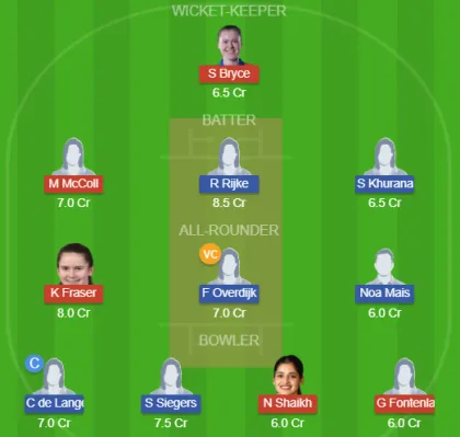 Dream11 SL Team