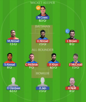 Dream11 SL Team