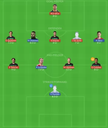 Dream11 SL Team