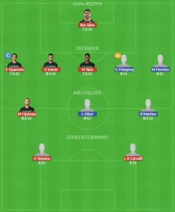 Dream11 SL Team