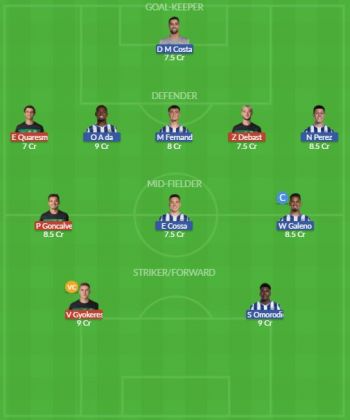 Dream11 SL Team