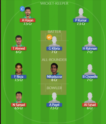 Dream11 SL Team