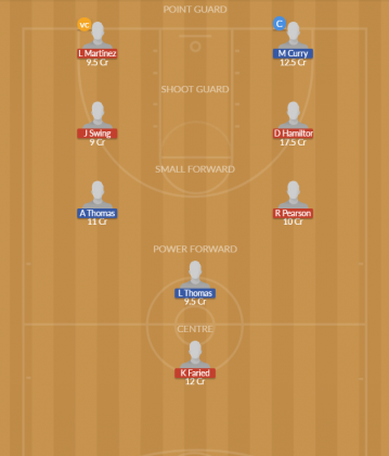 Dream11 SL Team