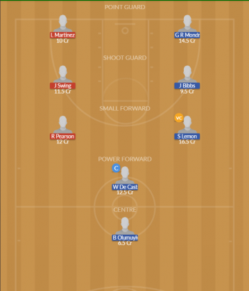 Dream11 SL Team