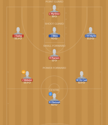 Dream11 SL Team