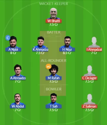Dream11 SL Team