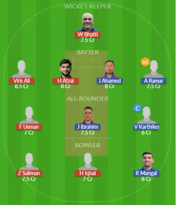 Dream11 SL Team
