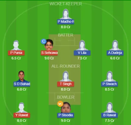 Dream11 SL Team
