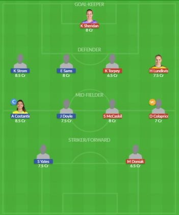 Dream11 SL Team