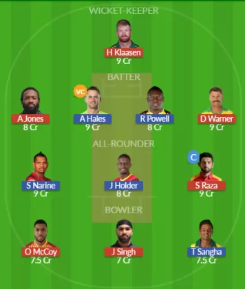 Dream11 SL Team