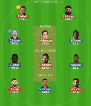Dream11 SL Team