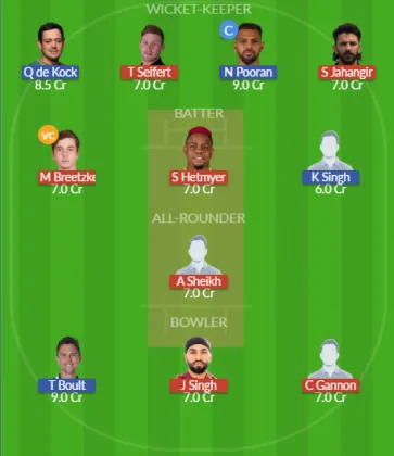 Dream11 SL Team