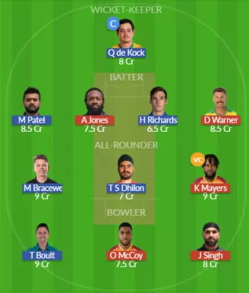 Dream11 SL Team