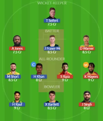 Dream11 SL Team