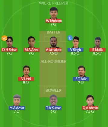 Dream11 SL Team