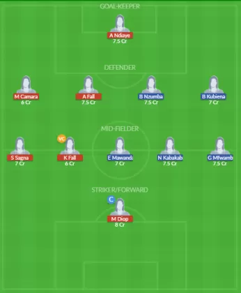 Dream11 SL Team