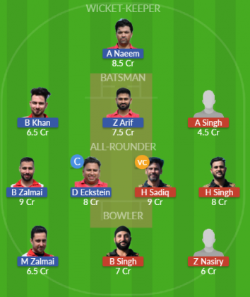 Dream11 SL Team
