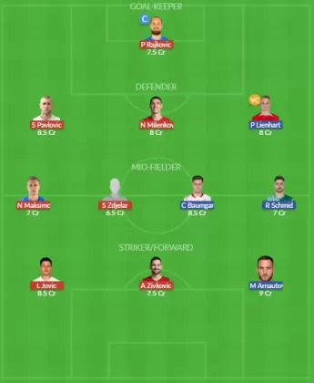 Dream11 SL Team