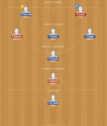 Dream11 SL Team
