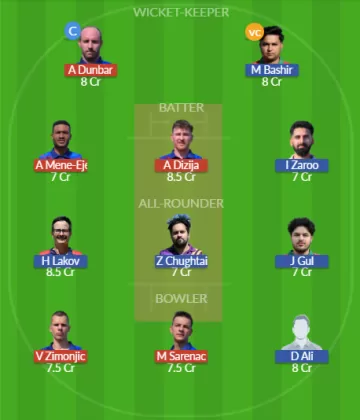 Dream11 SL Team