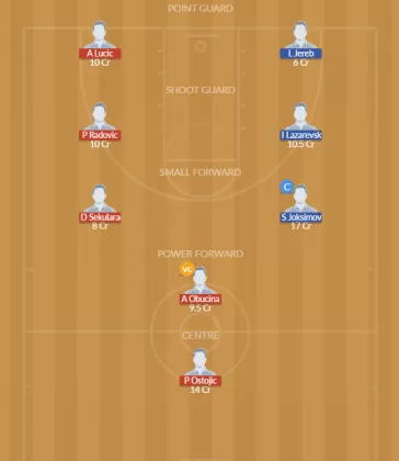 Dream11 SL Team