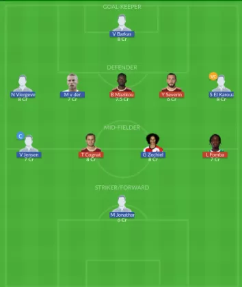 Dream11 SL Team