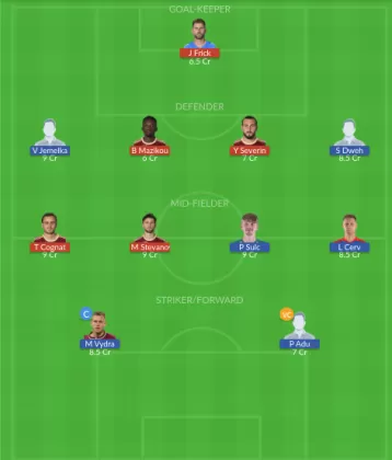 Dream11 SL Team