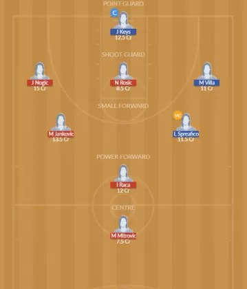 Dream11 SL Team