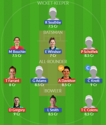 Dream11 SL Team