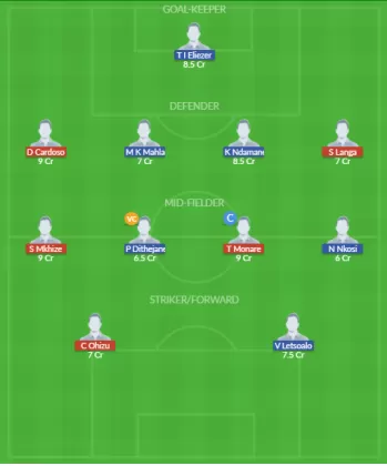 Dream11 SL Team