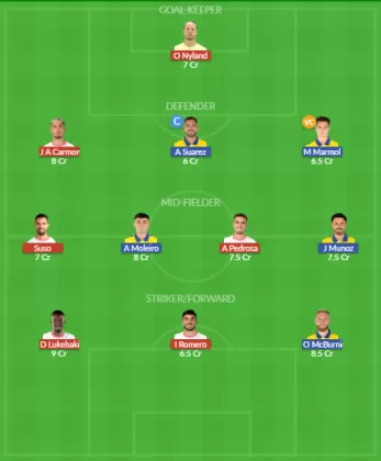 Dream11 SL Team
