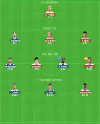 Dream11 SL Team